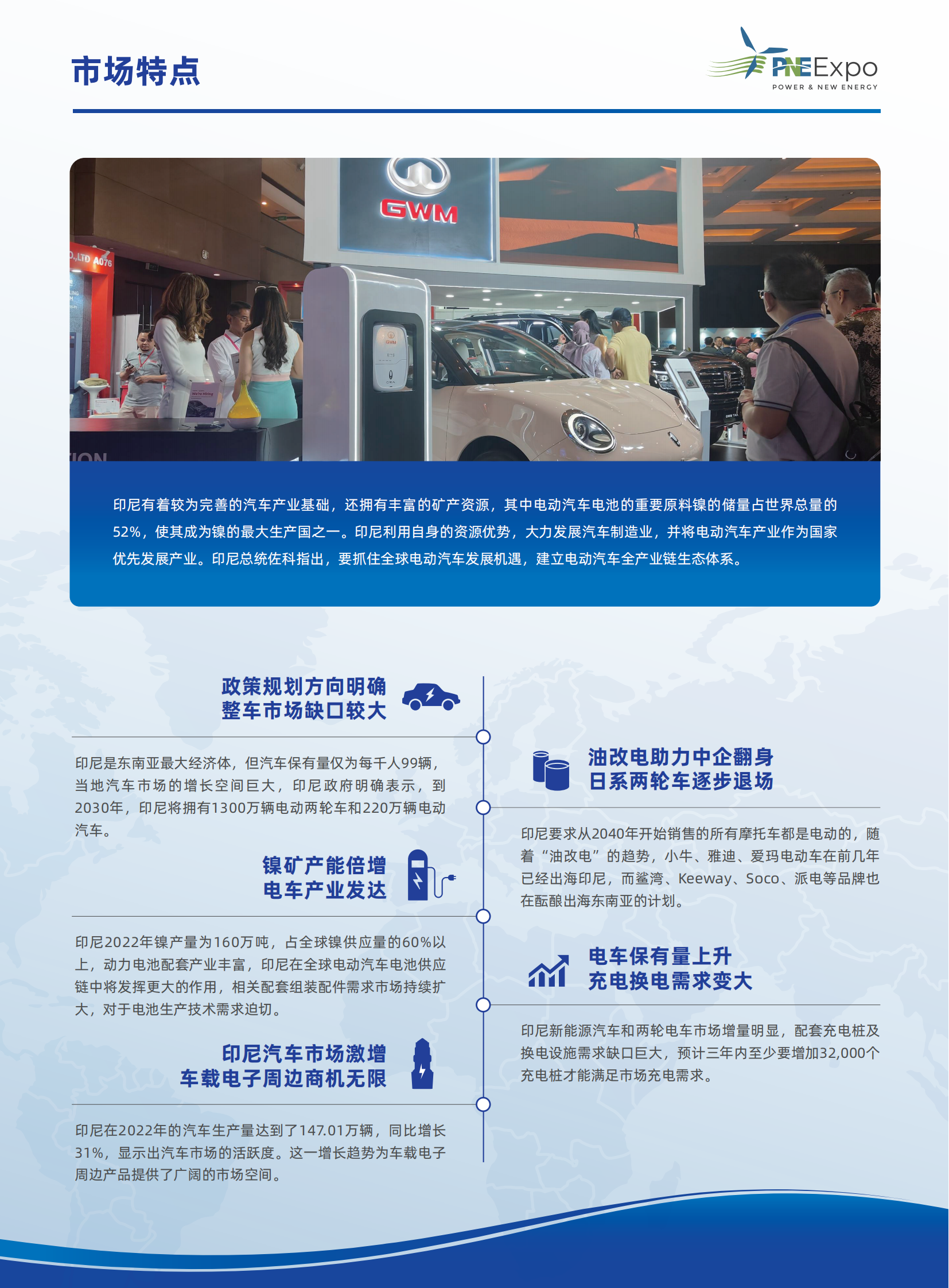 印尼新能源汽车及周边产业博览会-招展函_02.png