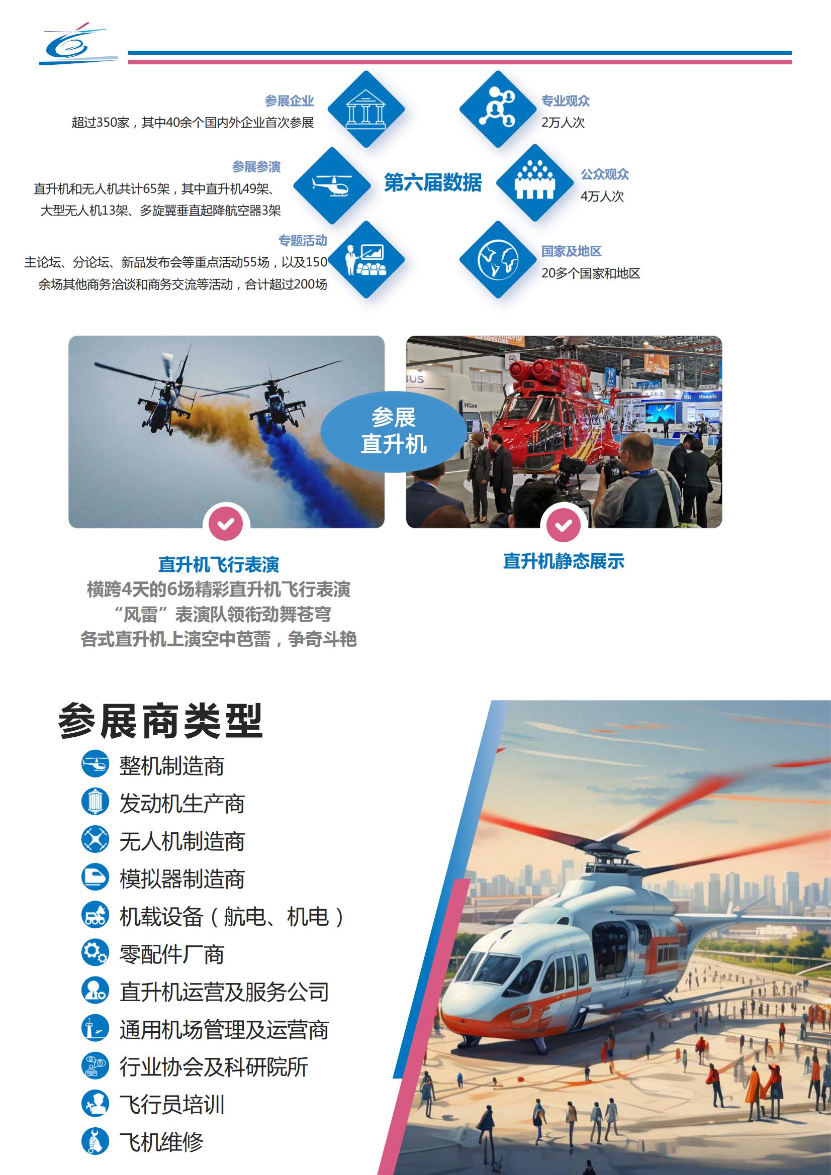 7th china helicopter expo brucher - chinese 20240621(1)_01.jpg