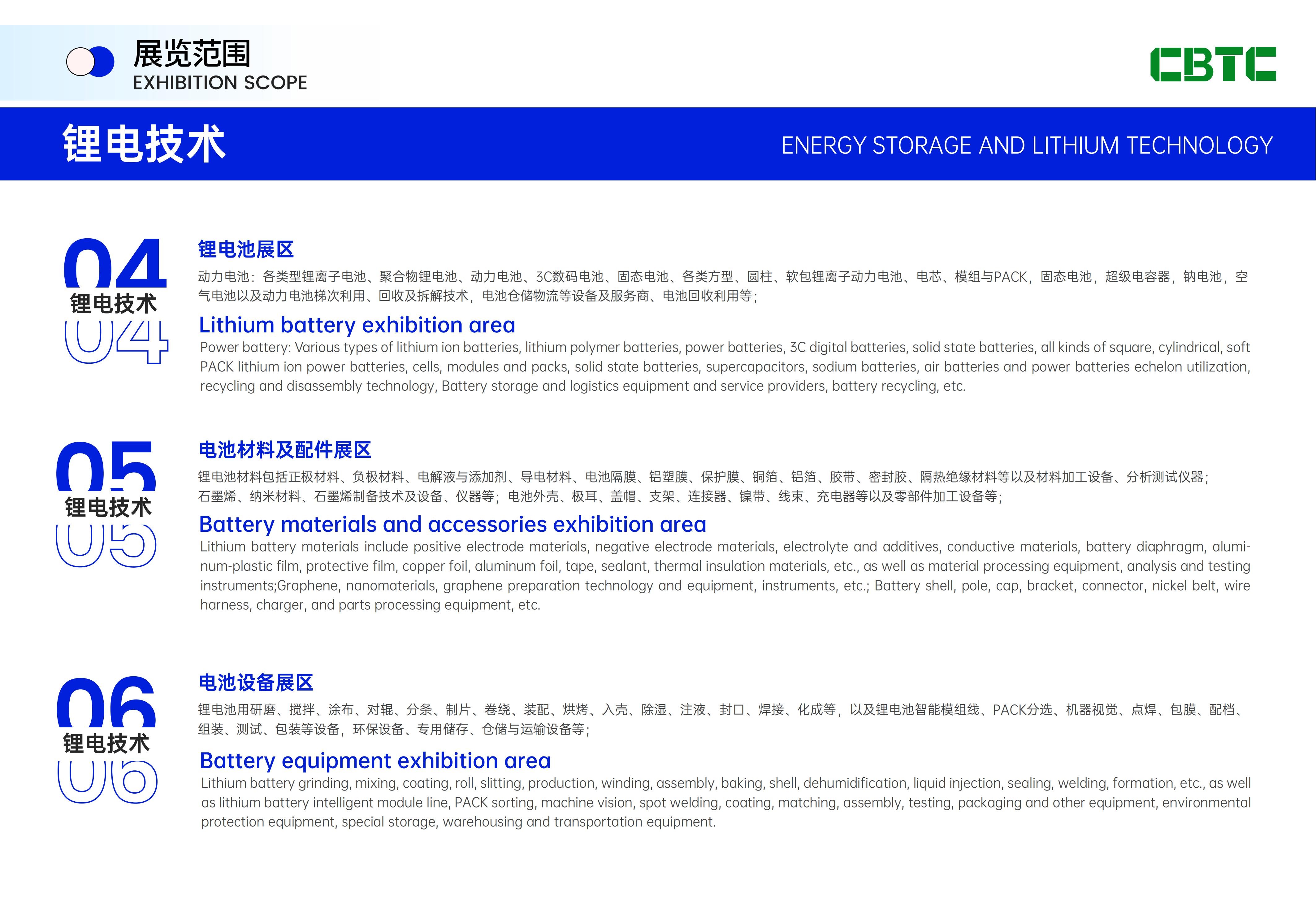CBTC-2025上海国际储能及锂电技术展览会邀请函_04.jpg
