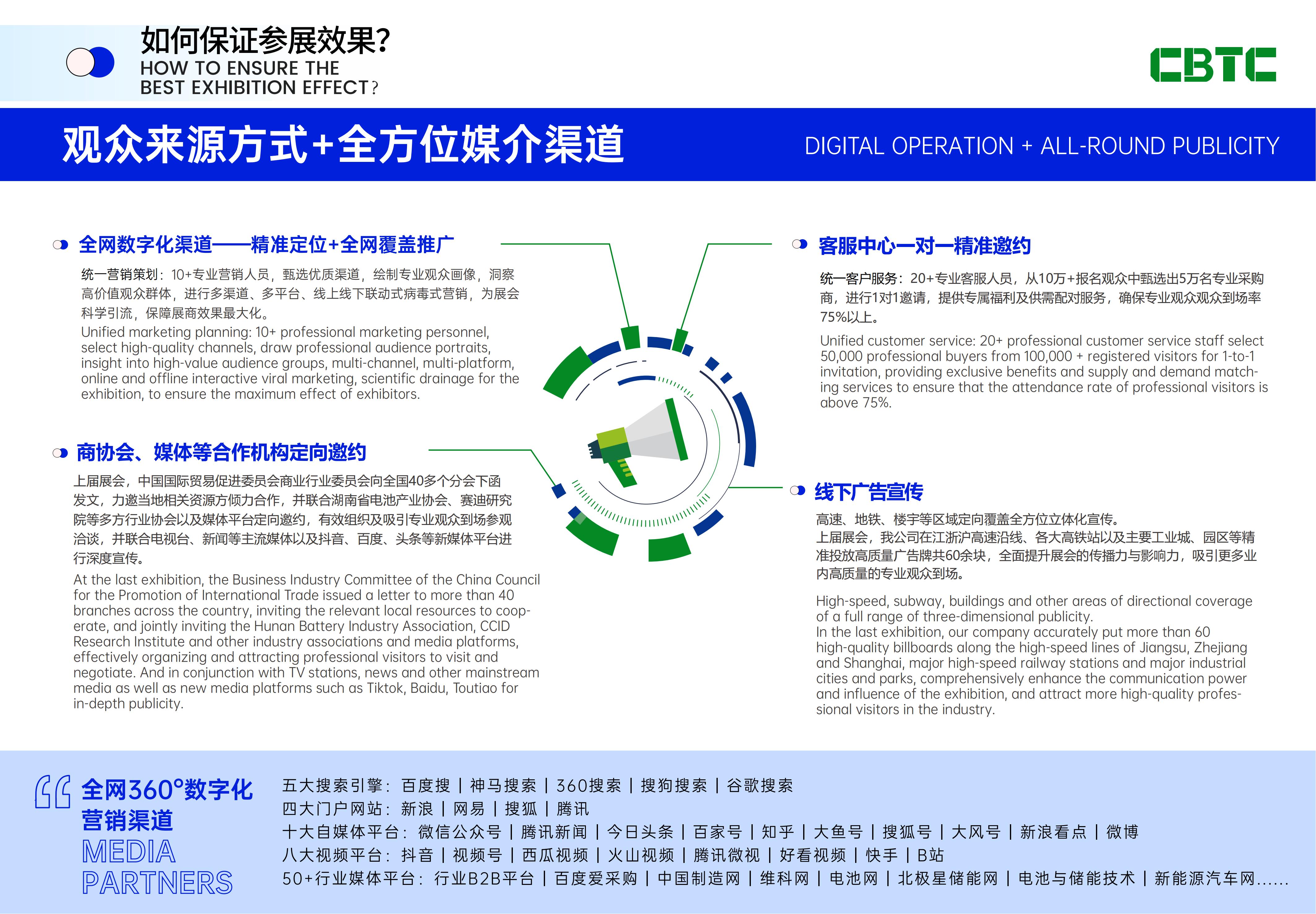 CBTC-2025上海国际储能及锂电技术展览会邀请函_05.jpg