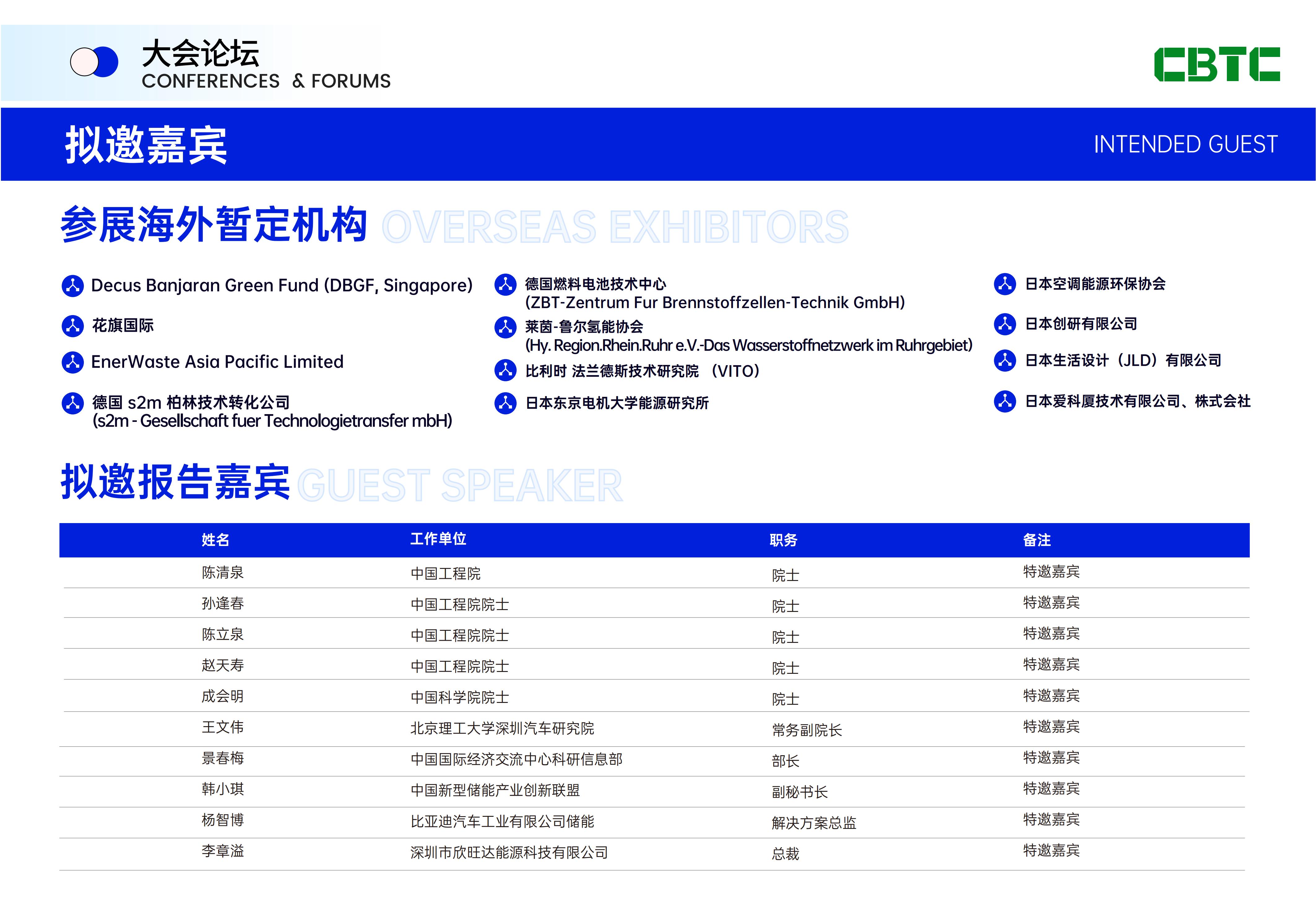 CBTC-2025上海国际储能及锂电技术展览会邀请函_08.jpg