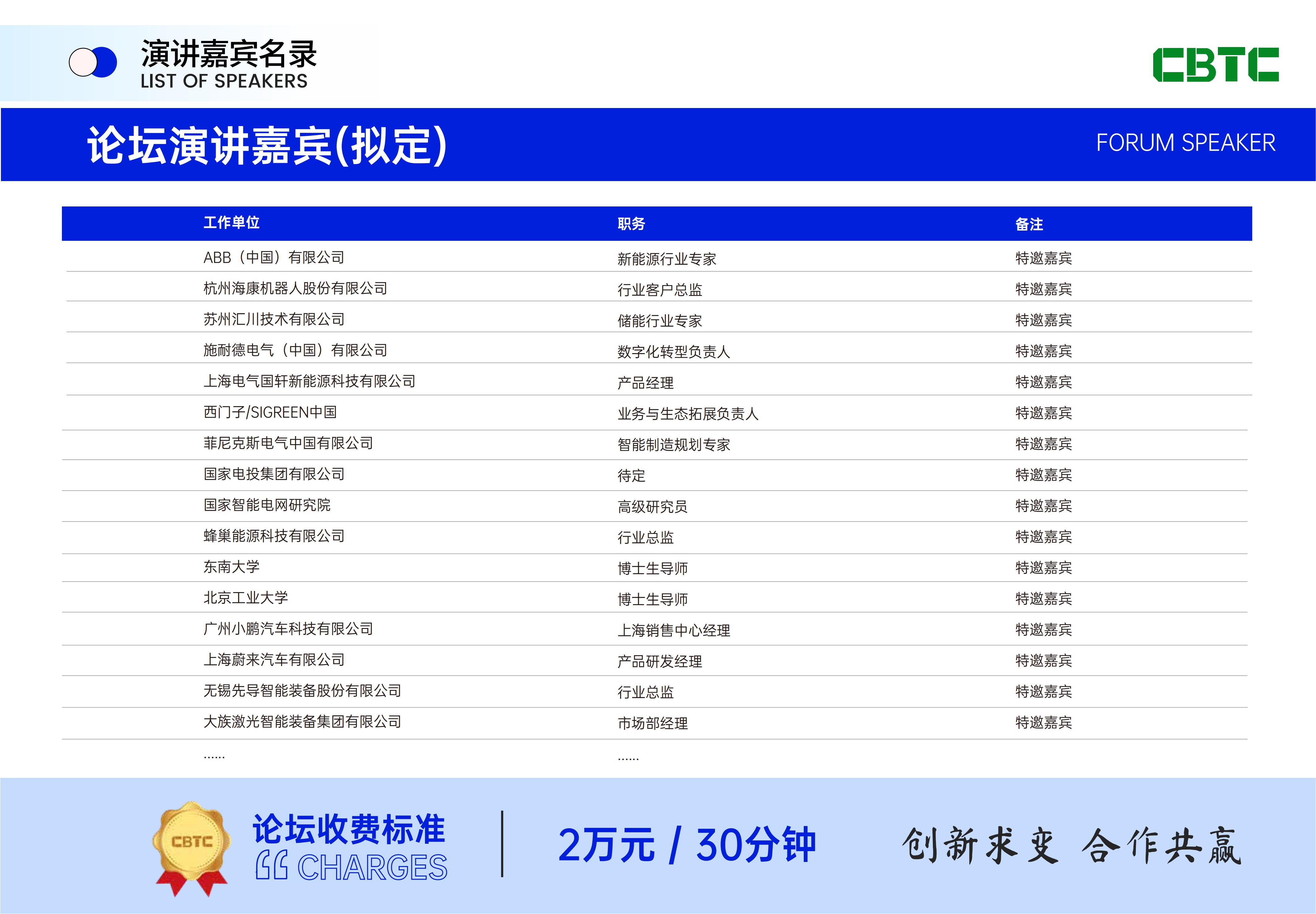 CBTC-2025上海国际储能及锂电技术展览会邀请函_09.jpg