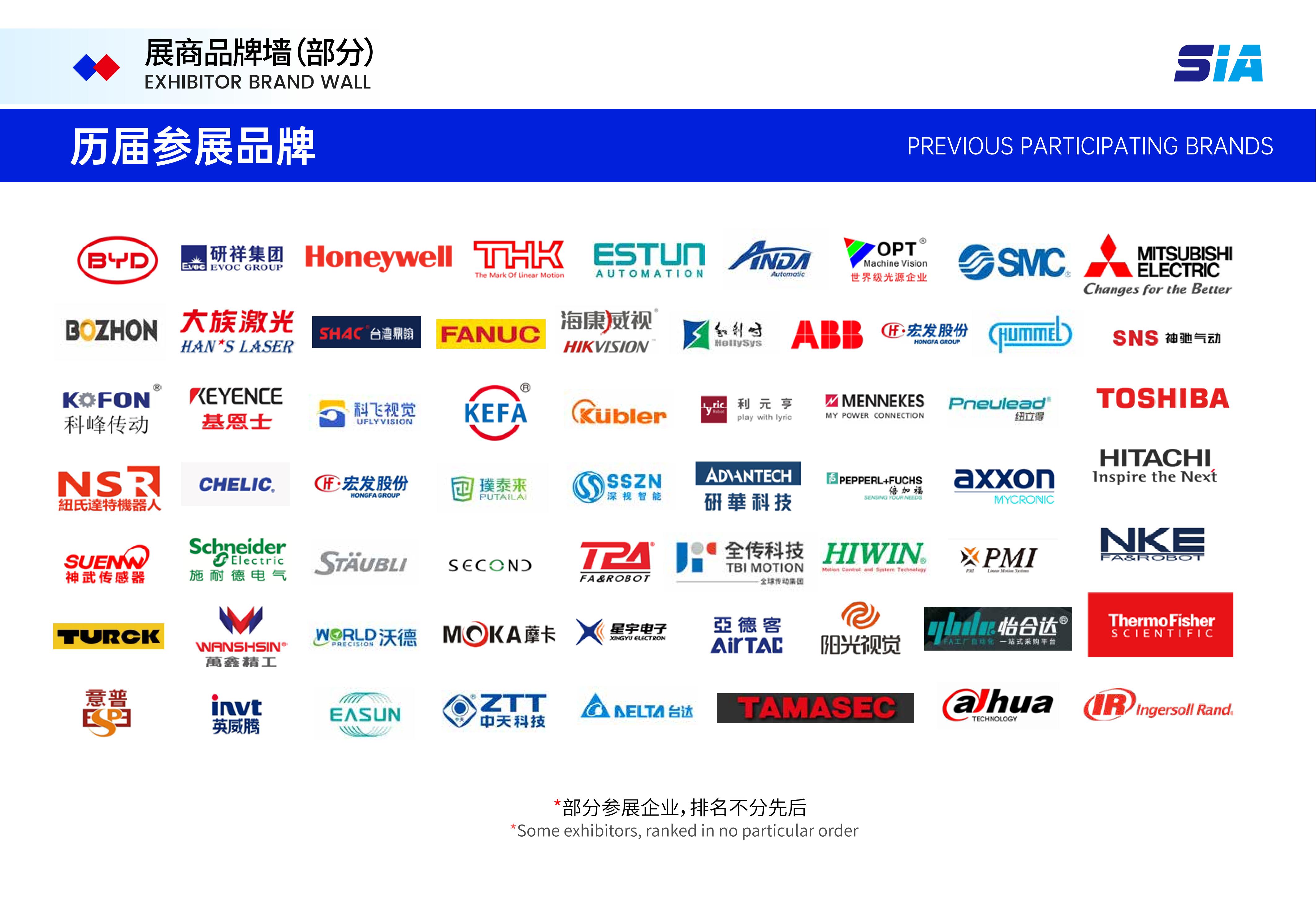 SIA-2025上海国际工业自动化及机器人展邀请函_02.jpg